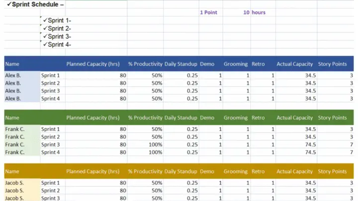 Capacity Planning Template