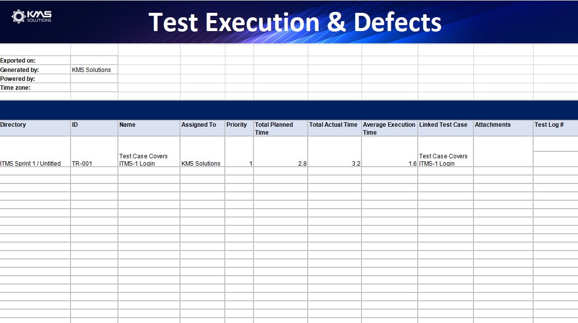 Test execution & defects (1)