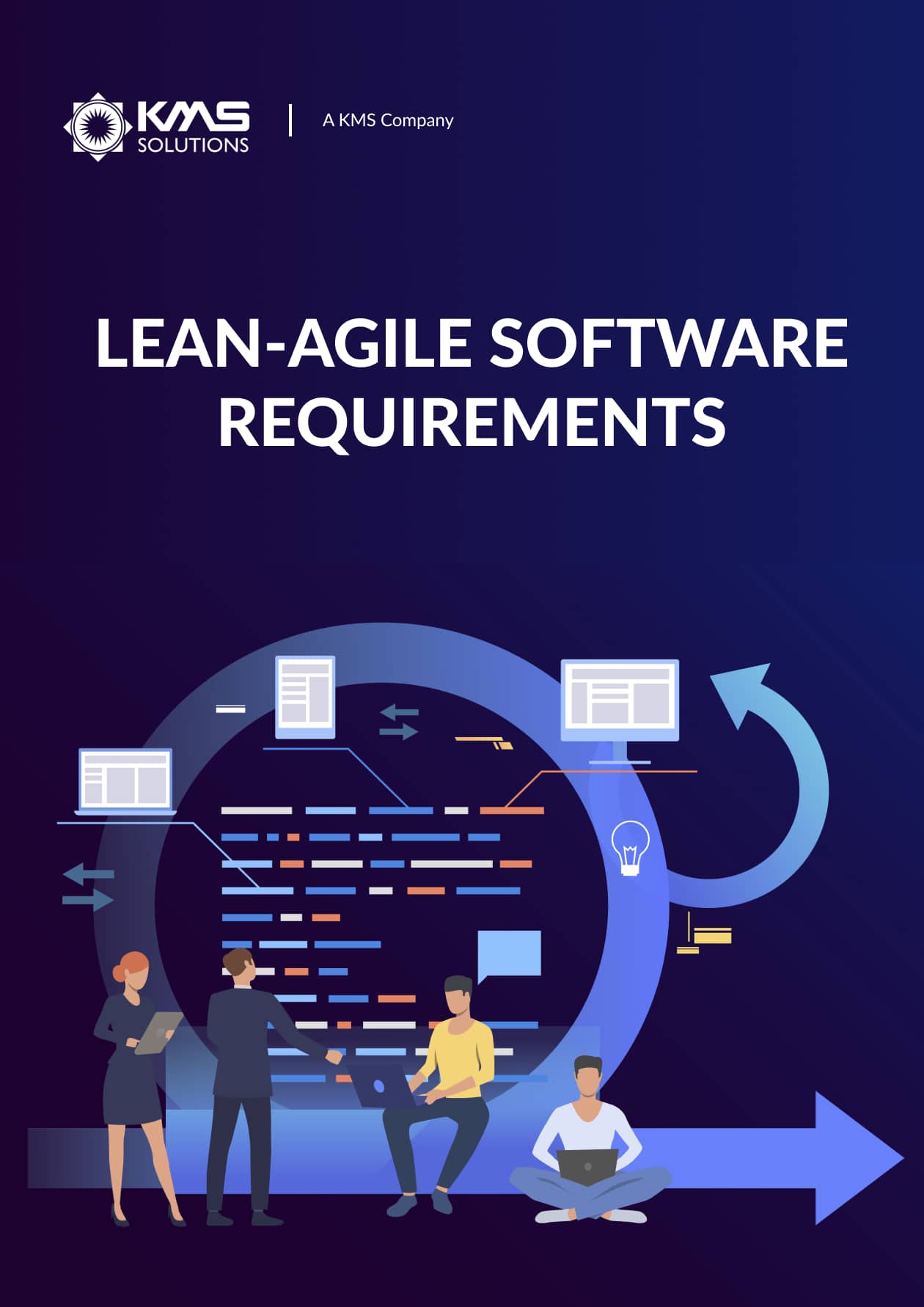 lean agile software requirements