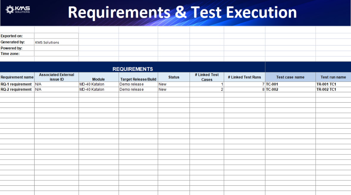 requirements & test execution (1)